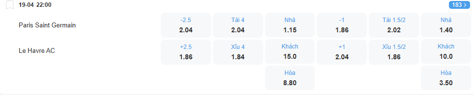 Tỉ lệ kèo PSG vs Le Havre nhan-dinh-soi-keo-psg-vs-le-havre-luc-22h00-ngay-19-4-2025-2