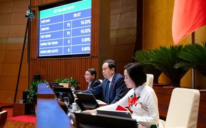Kinh tế tư nhân lập tức chuyển biến mạnh - Ảnh 3.
